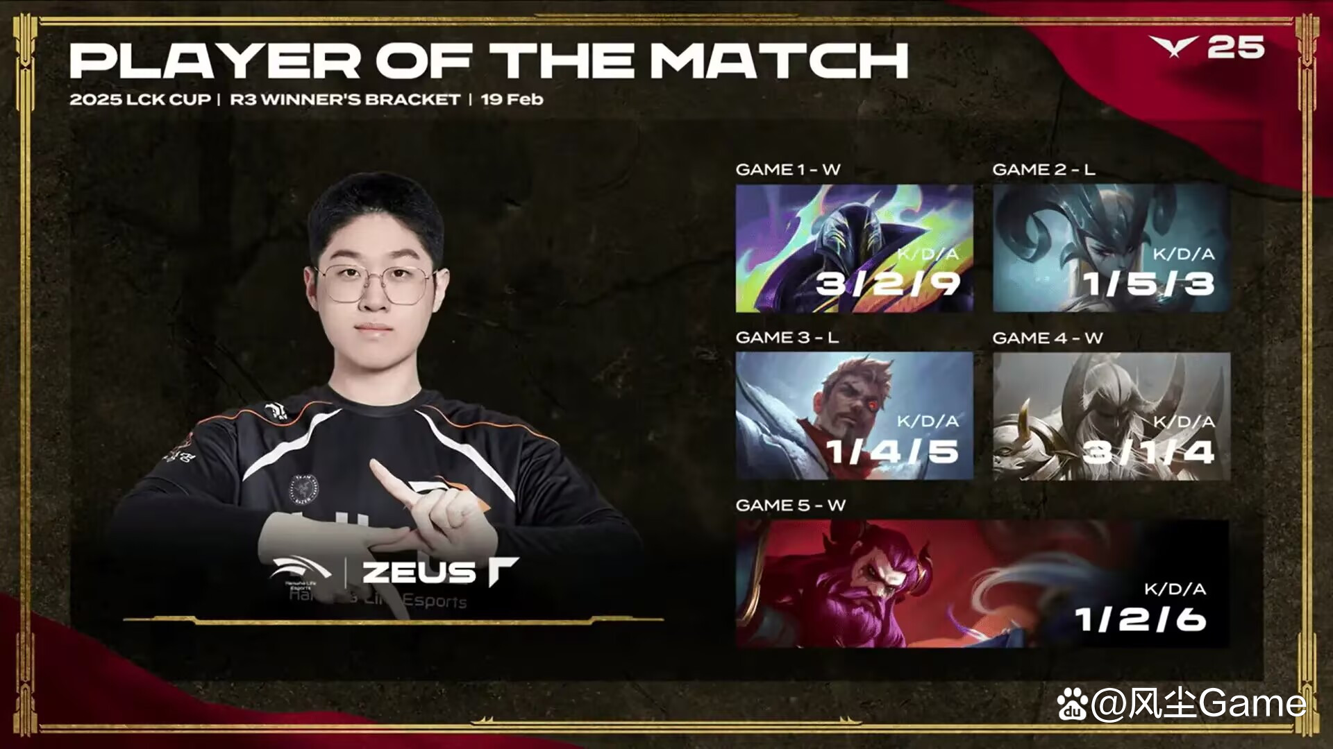 Scout遭遇二十连败，SKT教练面临压力！