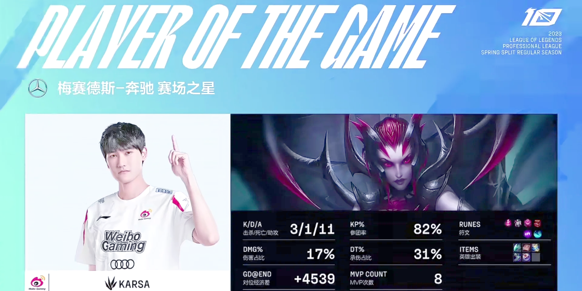 包含TheShy赛事官方发布关键助攻新规，G2争议不断！的词条